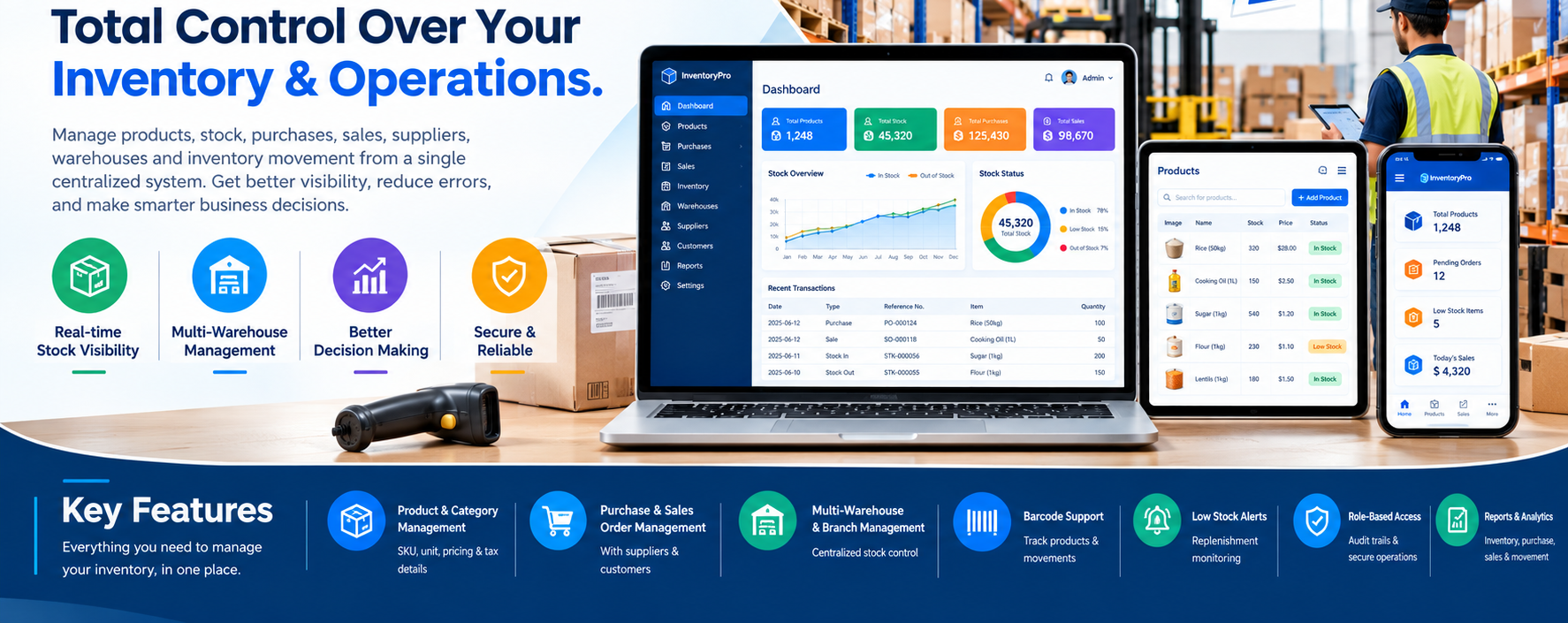 Inventory Management Software