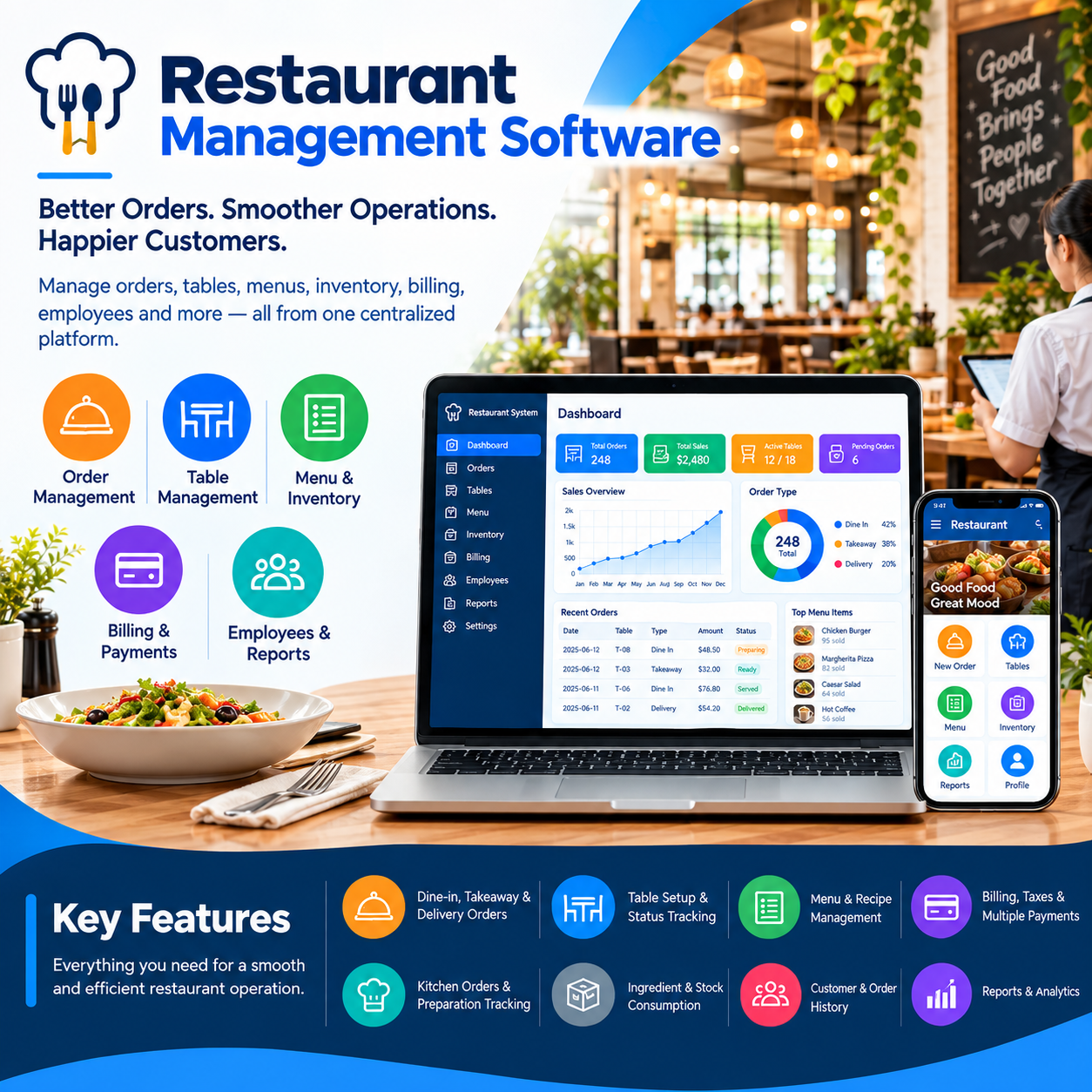 Restaurant Management Software